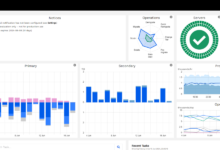 panzura-symphony-strikes-a-harmonious-chord-in-unstructured-data-management